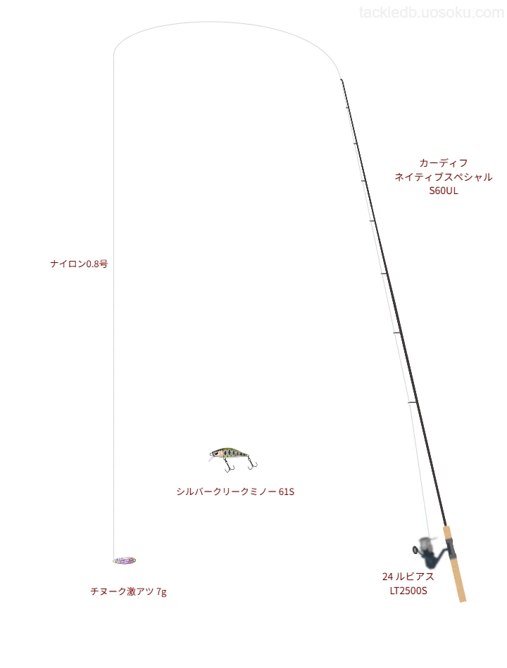 カーディフ ネイティブスペシャル S60ULとチヌーク激アツ 7gによる最強トラウトタックル