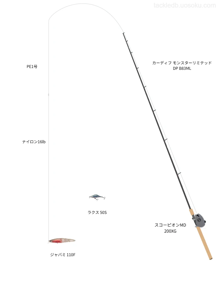 UVF PEデュラセンサーX8EX+Si3 1号とソルティメイト ポケットショックリーダーNY 16lbを使用したトラウトタックル【カーディフ モンスターリミテッド DP B83ML】