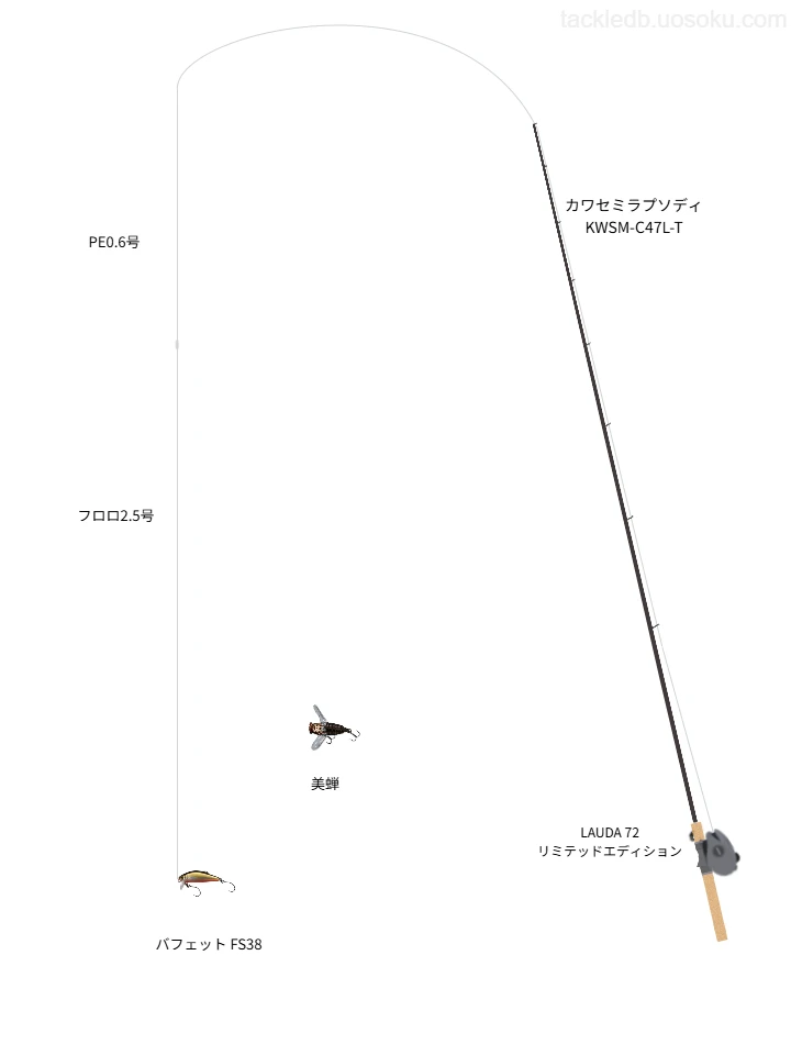 トラウトタックルの中のLAUDA 72 リミテッドエディション【仮想インプレ】
