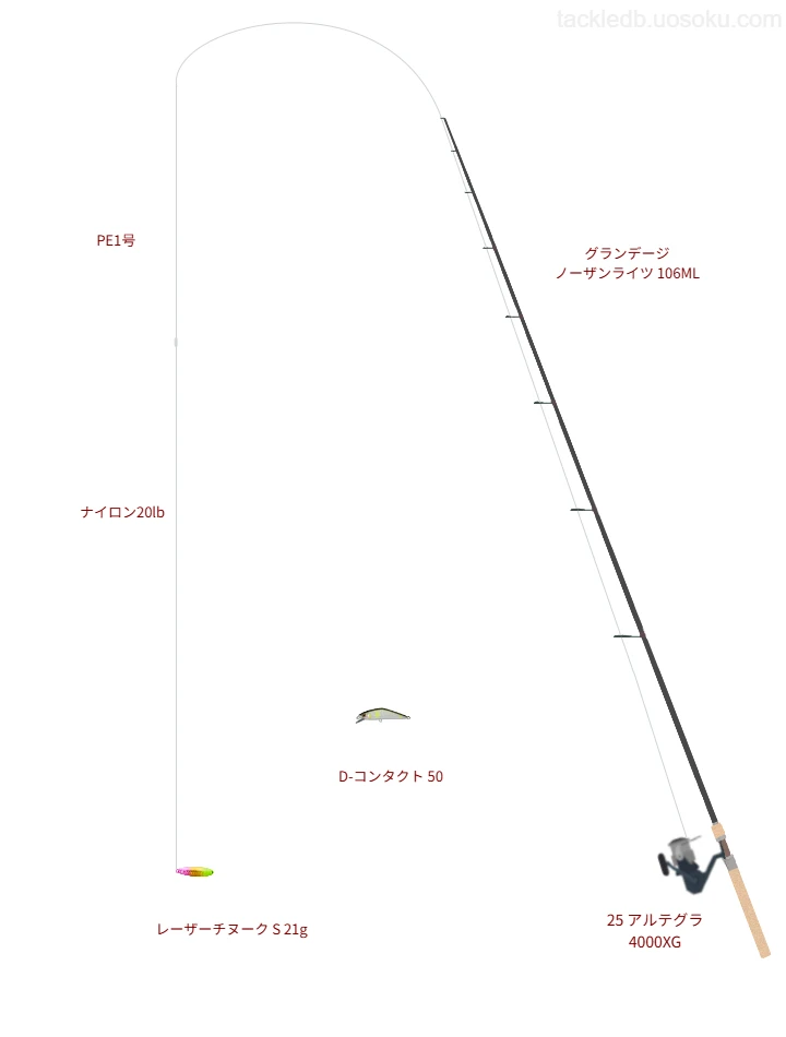 ウエイトが21.0g程度のルアーのためのトラウトタックル【レーザーチヌーク S 21g】