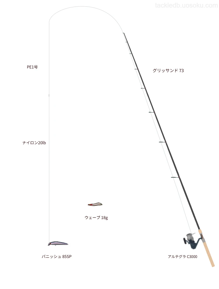 ピットブル 8 1号とソルティメイト ポケットショックリーダーNY 20lbを使用したトラウトタックル【グリッサンド 73】