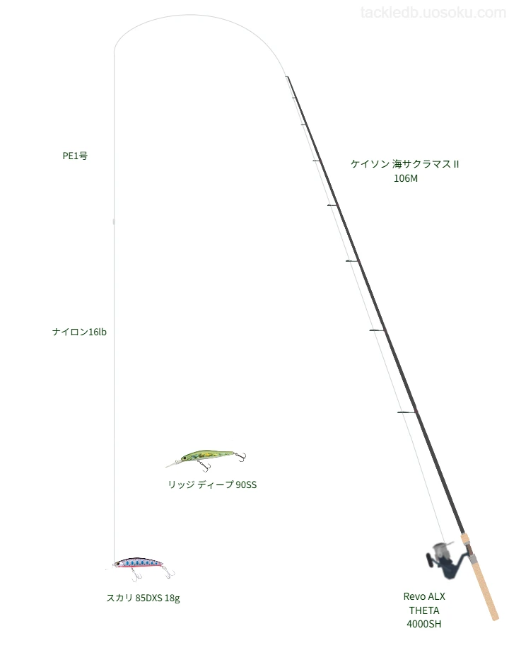 スカリ 85DXS 18gを使うトラウトタックル【ケイソン 海サクラマスⅡ 106M】