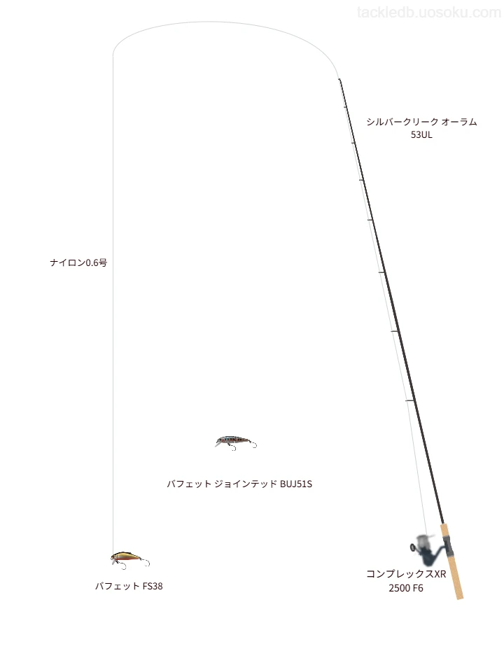 シルバークリーク オーラム 53ULでミノーを使うトラウトタックル【仮想インプレ】