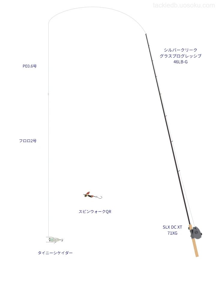 タイニーシケイダーのためのトラウトタックル【シルバークリーク グラスプログレッシブ 46LB-G】