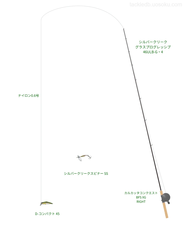 シルバークリーク グラスプログレッシブ 46ULB-G・4,カルカッタコンクエスト BFS XG RIGHT,ミノーを使うトラウトタックル【仮想インプレ】