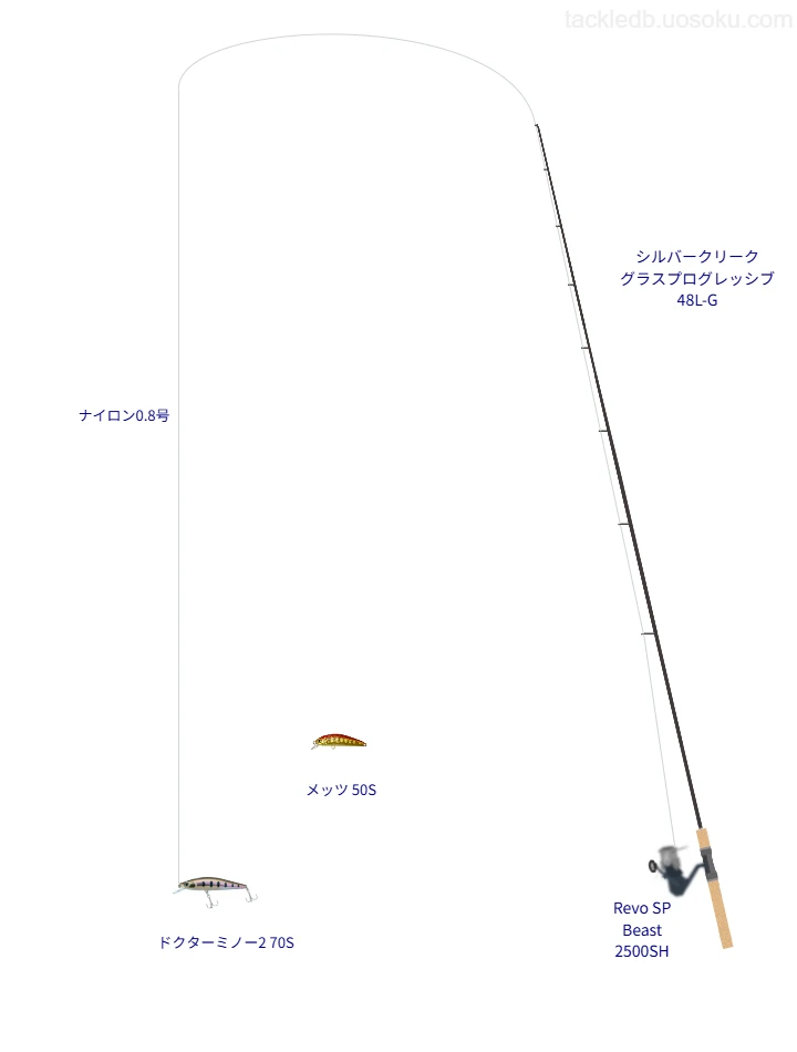 【Vインプレ】ドクターミノー2 70S用トラウトタックル【シルバークリーク グラスプログレッシブ 48L-G】