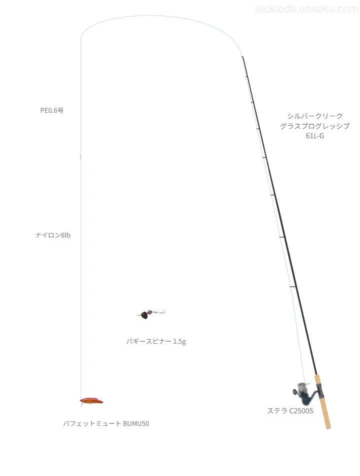 シルバークリーク グラスプログレッシブ 61L-Gとミノーによるトラウトタックル【Vインプレ】