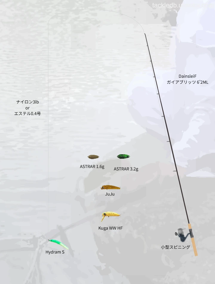 DainsleiF ガイアブリッツ 6’2MLで攻略する発光路の森