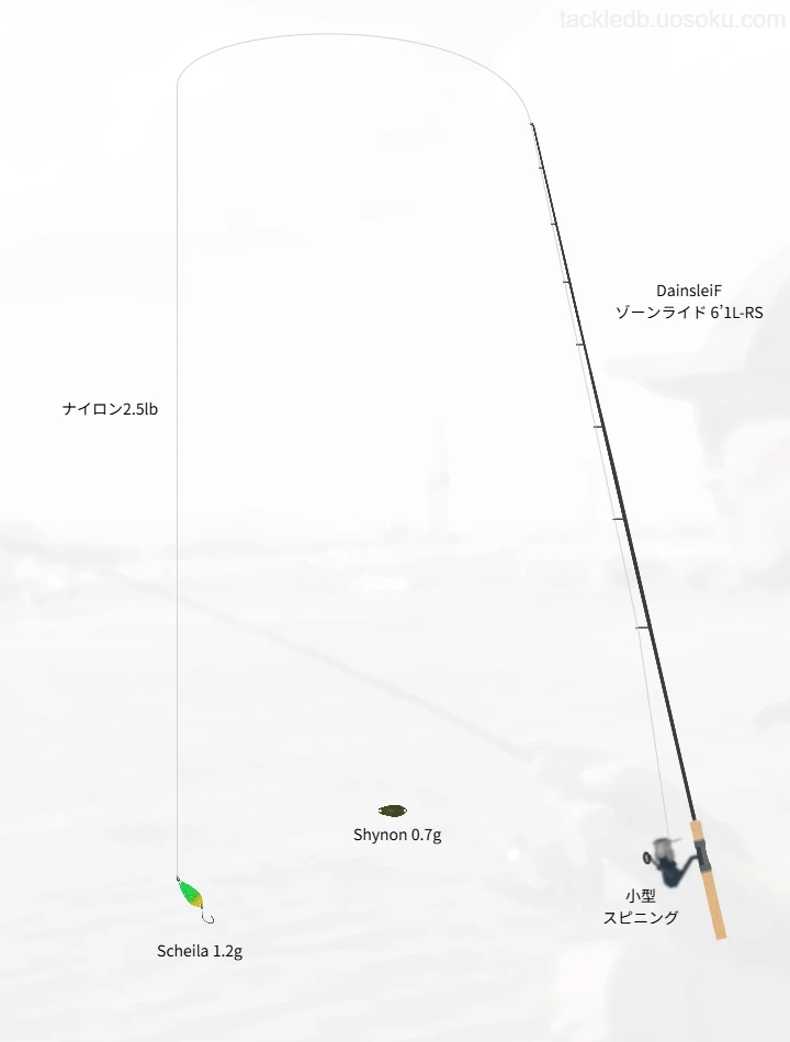 DainsleiFゾーンライド 6'1L-RSはどのようなロッドなのか | 魚速タックルDB