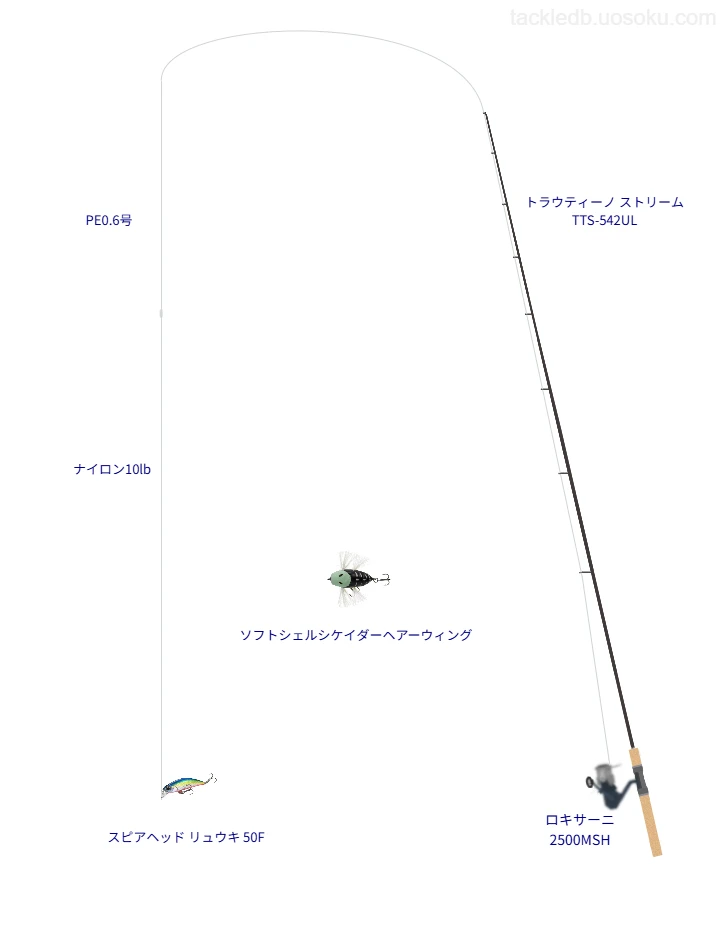 3.4gのルアーを扱うトラウトタックル【トラウティーノ ストリーム TTS-542UL】