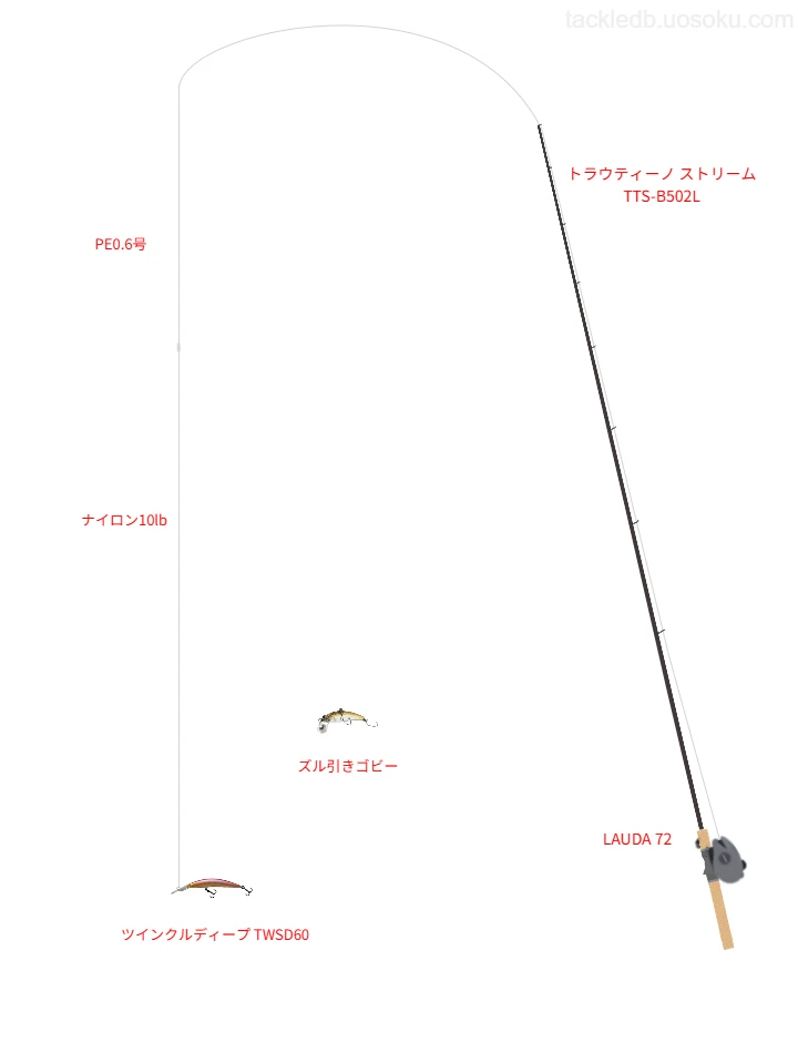 ウエイトが4.5g程度のルアーのためのトラウトタックル【ツインクルディープ TWSD60】
