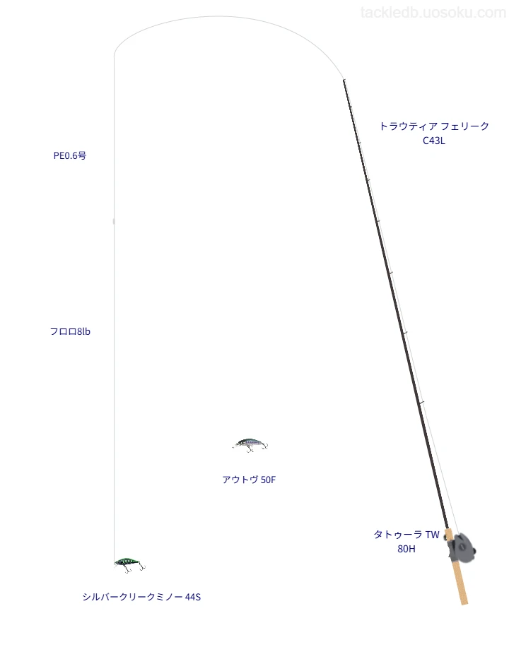 トラウティア フェリーク C43Lとシルバークリークミノー 44Sによる最強トラウトタックル