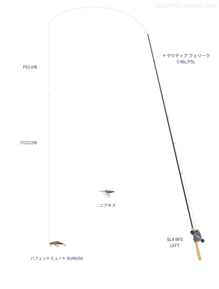 5.5gのルアーを扱うトラウトタックル【トラウティア フェリーク C46L/FSL】
