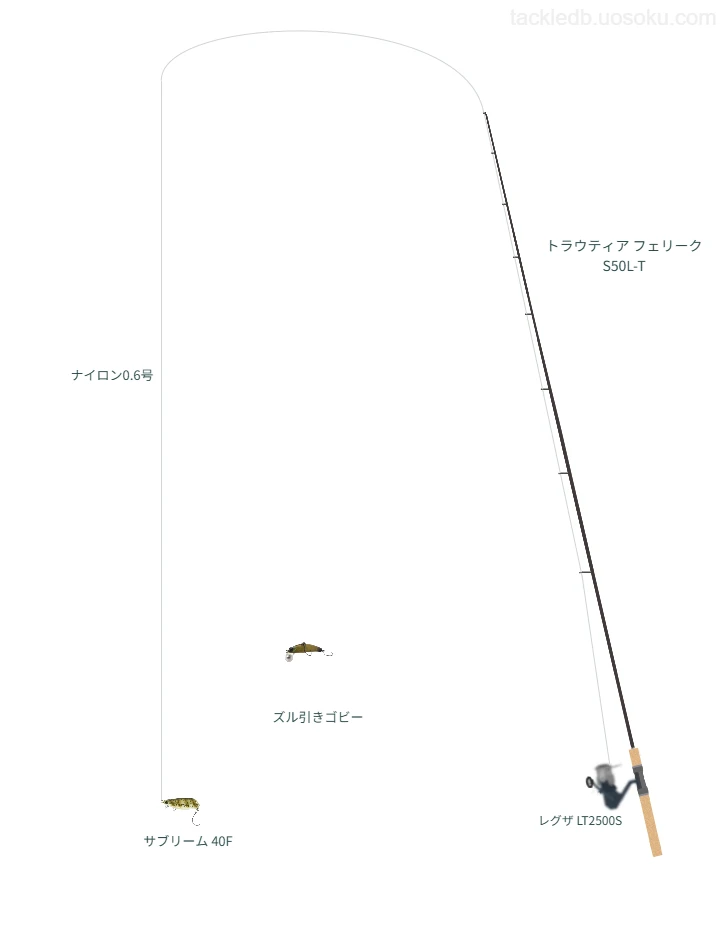 トラウティア フェリーク S50L-TをAIが仮釣インプレ