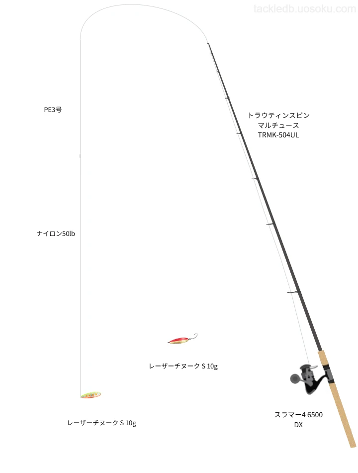 スミスのトラウティンスピン マルチュース TRMK-504ULとスラマー4 6500 DXによるトラウトタックル【仮想インプレ】