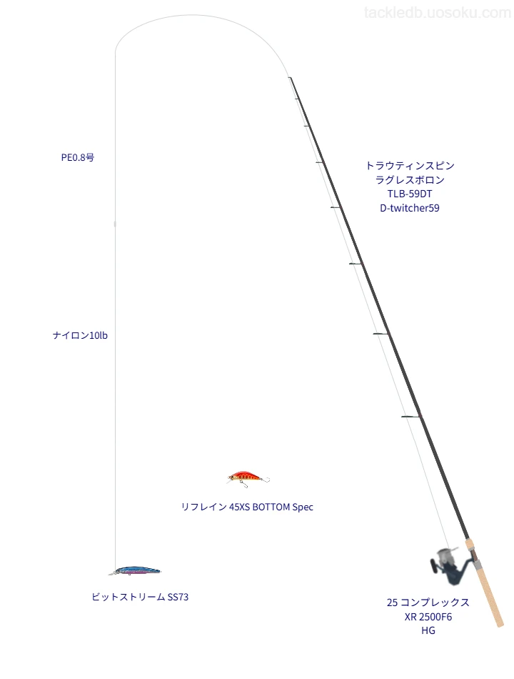 トラウティンスピン ラグレスボロン TLB-59DTD-twitcher59とミノーによるトラウトタックル【Vインプレ】
