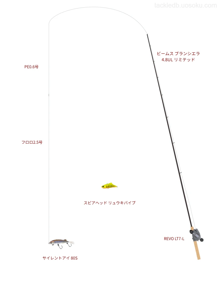 ビームス ブランシエラ 4.8UL リミテッドとREVO LT7-Lを組み合わせたトラウトタックル【仮想インプレ】