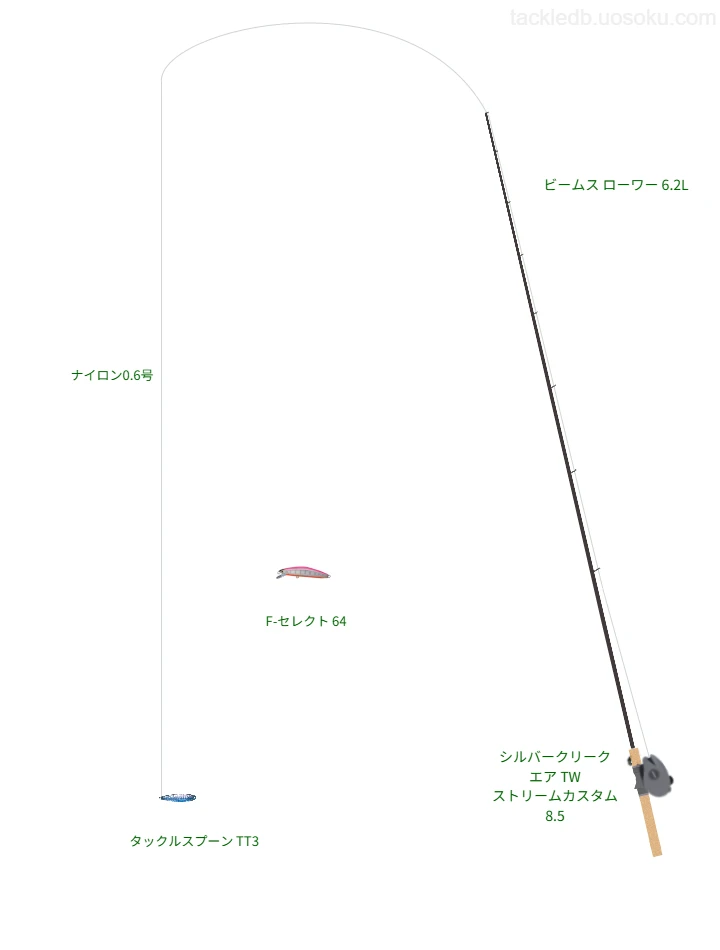 ウエイトが4.5g程度のルアーのためのトラウトタックル【タックルスプーン TT3】