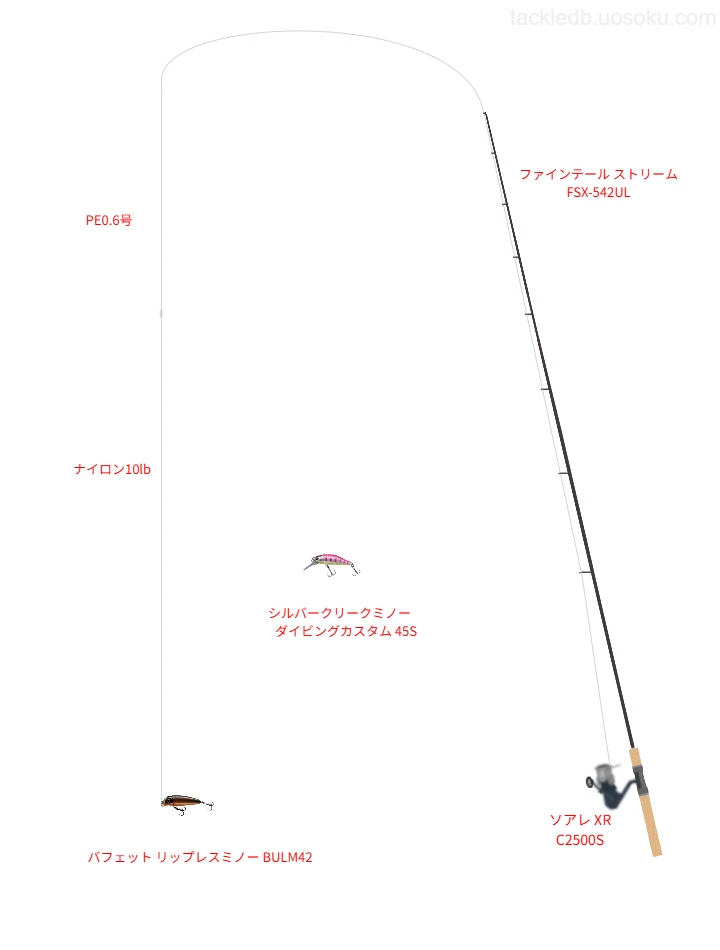 メジャークラフトのファインテール ストリーム FSX-542ULとソアレ XR C2500Sによるトラウトタックル【仮想インプレ】