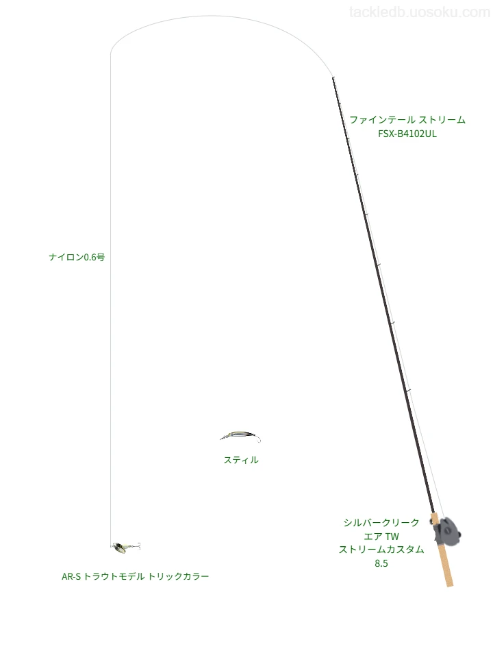 トラウトタックルの中のシルバークリーク エア TW ストリームカスタム 8.5【仮想インプレ】