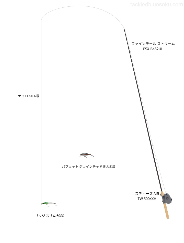 ウエイトが3.8g程度のルアーのためのトラウトタックル【リッジ スリム 60SS】