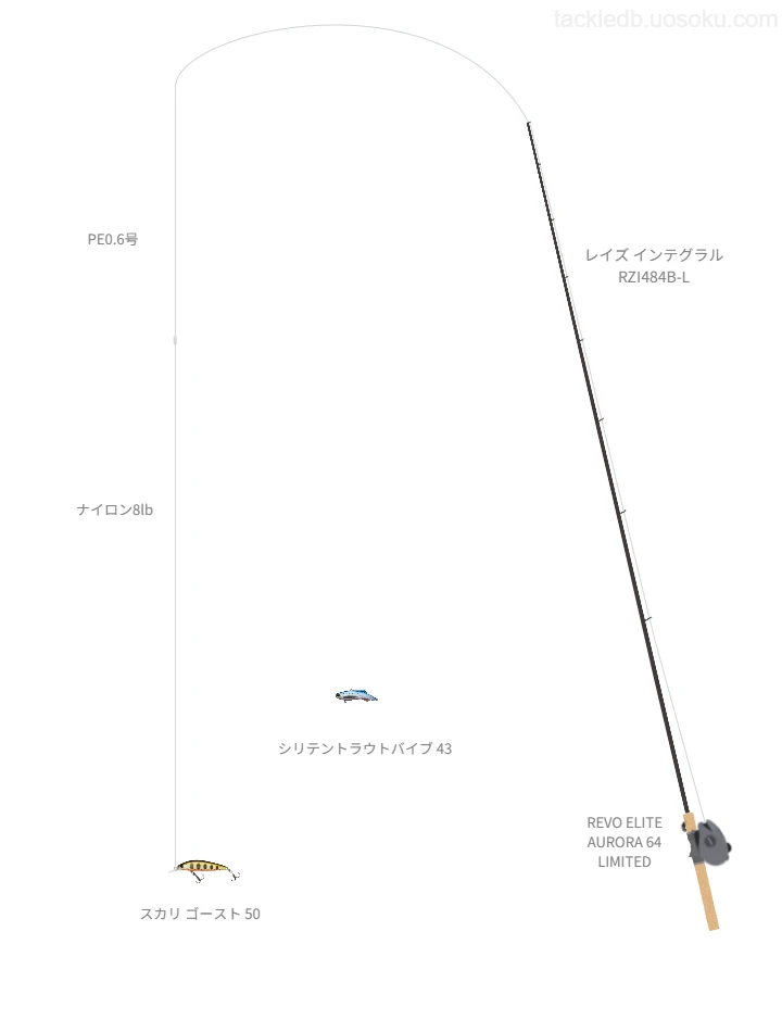 スカリ ゴースト 50をAIが仮釣インプレ