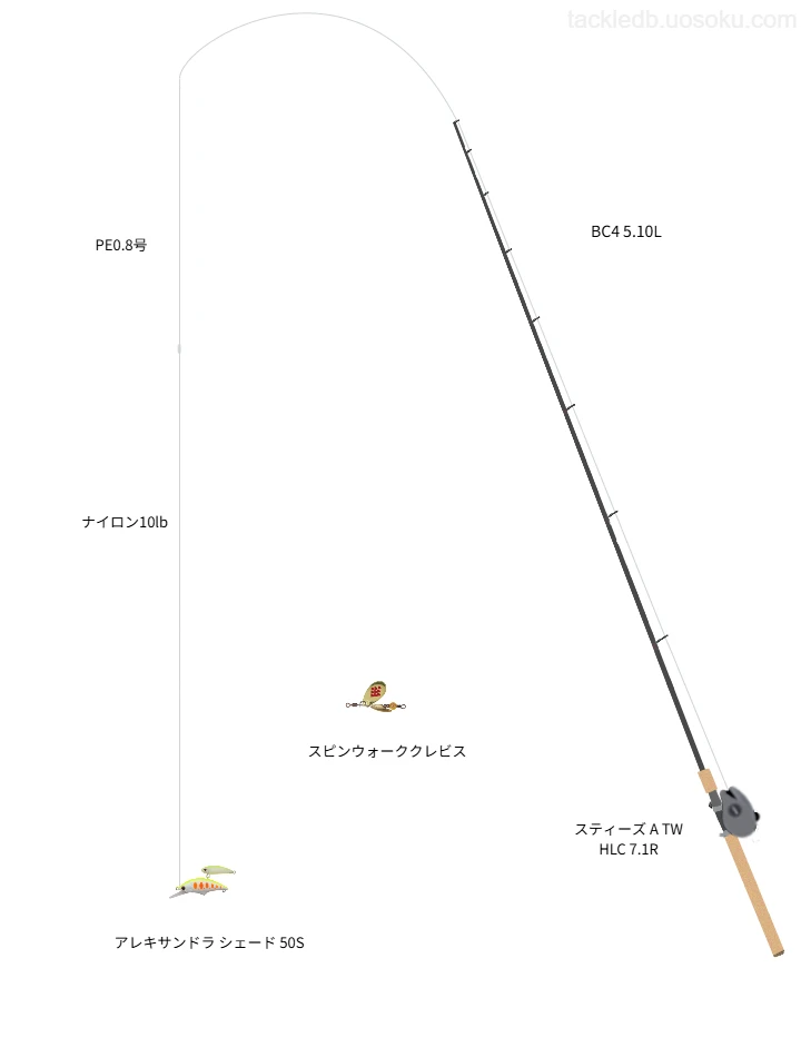 【Vインプレ】アレキサンドラ シェード 50S用トラウトタックル【BC4 5.10L】