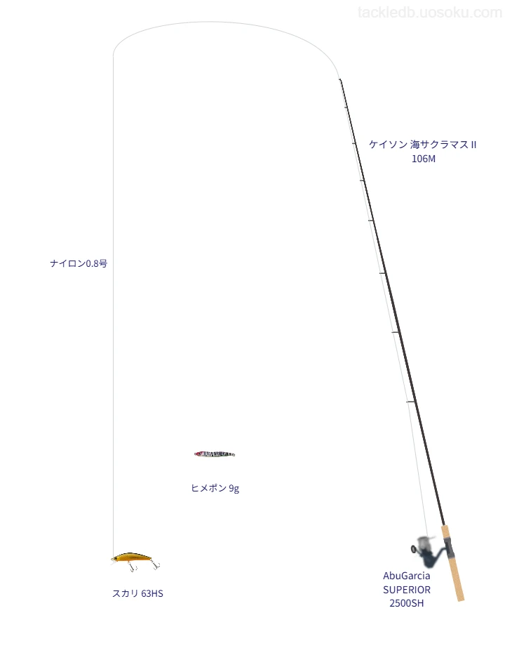 スカリ 63HSにおすすめのトラウトタックル【ケイソン 海サクラマスⅡ 106M】