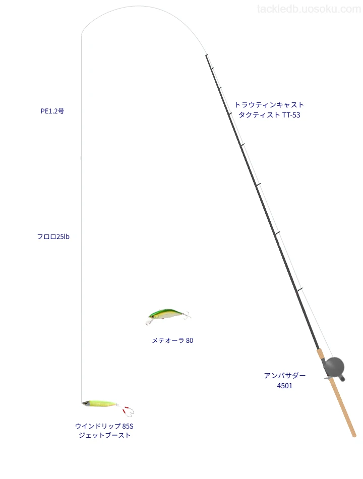 トラウティンキャスト タクティスト TT-53とベイトによるトラウトタックル【仮想インプレ】
