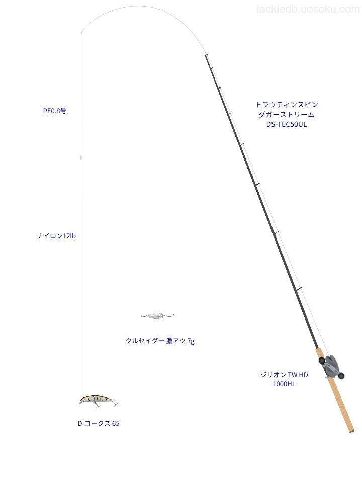 トラウティンスピン ダガーストリーム DS-TEC50ULとミノーによるトラウトタックル【Vインプレ】