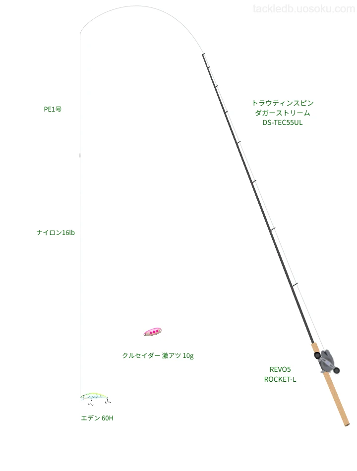 スミスのトラウティンスピン ダガーストリーム DS-TEC55ULを使用したトラウトタックル【仮想インプレ】
