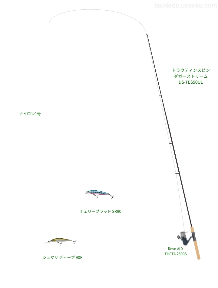 トラウティンスピン ダガーストリーム DS-TES50ULをAIが仮釣インプレ