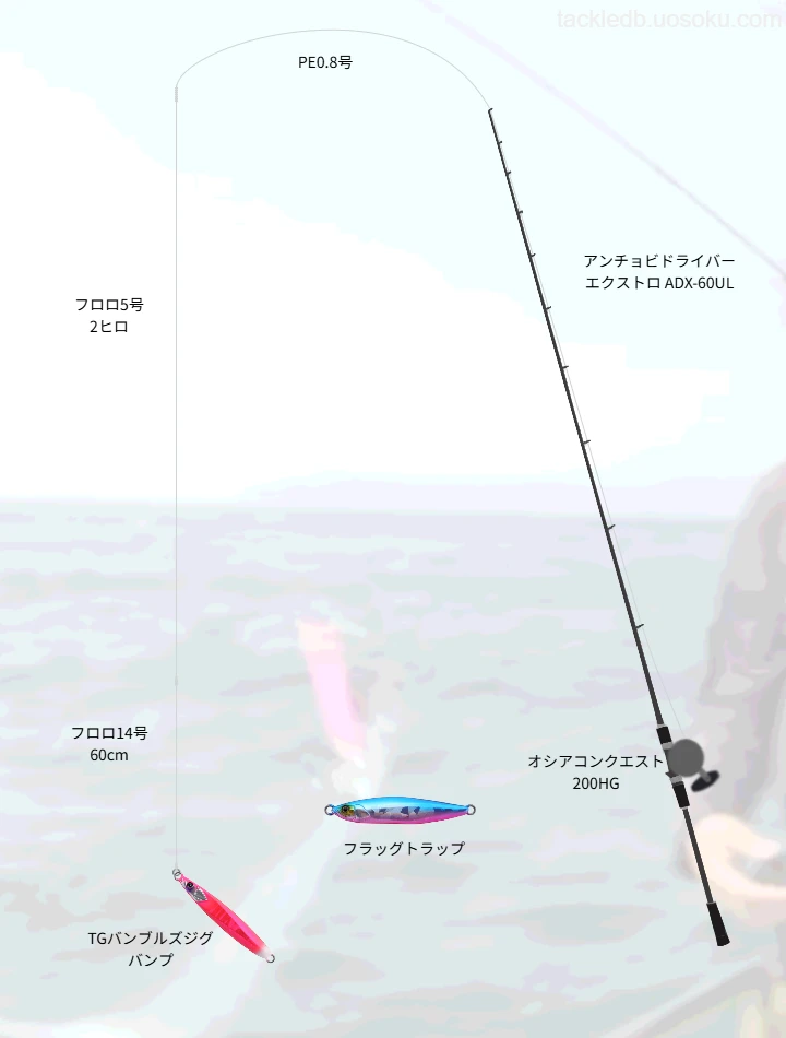 TGバンブルズジグ バンプ「タチウオカラー」で攻略する東京湾のタチウオ