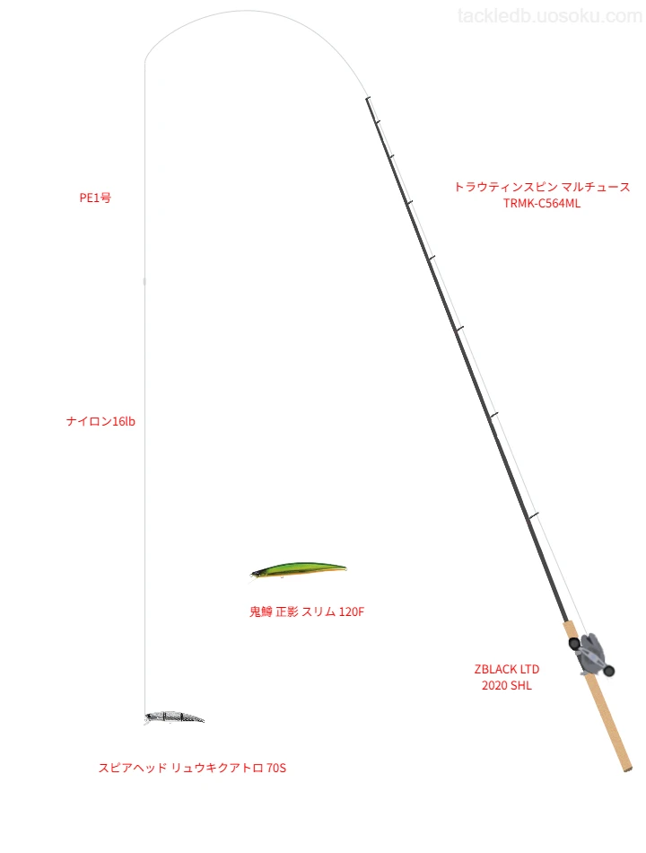 10.0gのルアーを扱うトラウトタックル【トラウティンスピン マルチュース TRMK-C564ML】