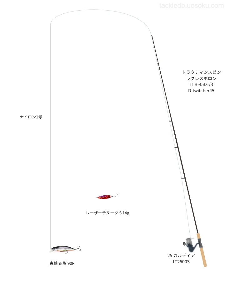 トラウティンスピン ラグレスボロン TLB-45DT/3D-twitcher45とスピニングによるトラウトタックル【仮想インプレ】