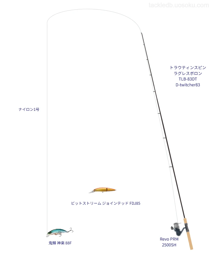 15.0gのルアーを扱うトラウトタックル【トラウティンスピン ラグレスボロン TLB-83DTD-twitcher83】