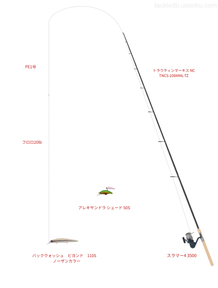 バックウォッシュビヨンド110S ノーザンカラーにおすすめのトラウトタックル【トラウティンマーキス NC TNCS-106MML-TZ】