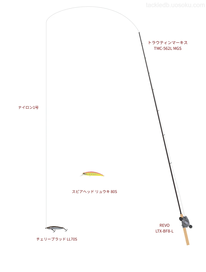 トラウティンマーキス TMC-562L MGSとベイトによるトラウトタックル【仮想インプレ】