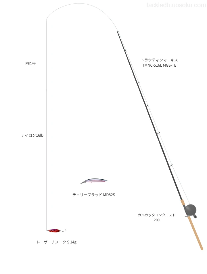 トラウティンマーキス TMNC-516L MGS-TEをAIが仮釣インプレ