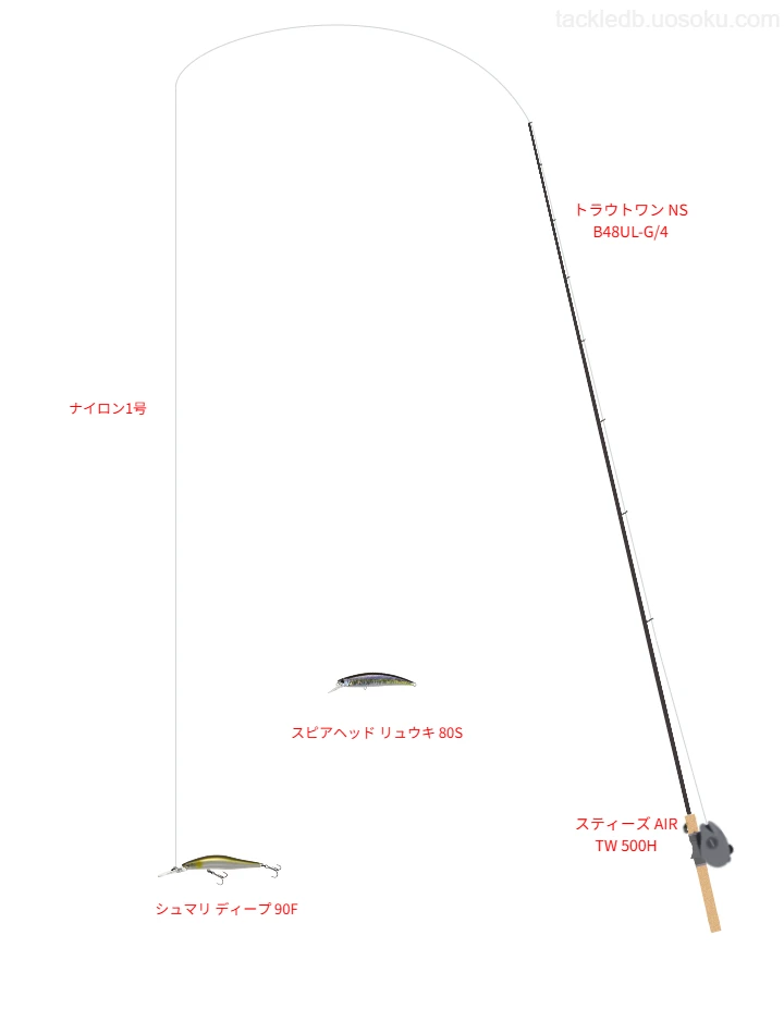 シュマリ ディープ 90Fを使いこなすタックル【仮想インプレ】