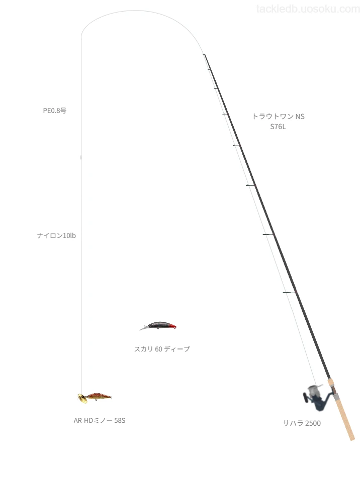 トラウトワン NS S76Lでミノーを使うトラウトタックル【仮想インプレ】