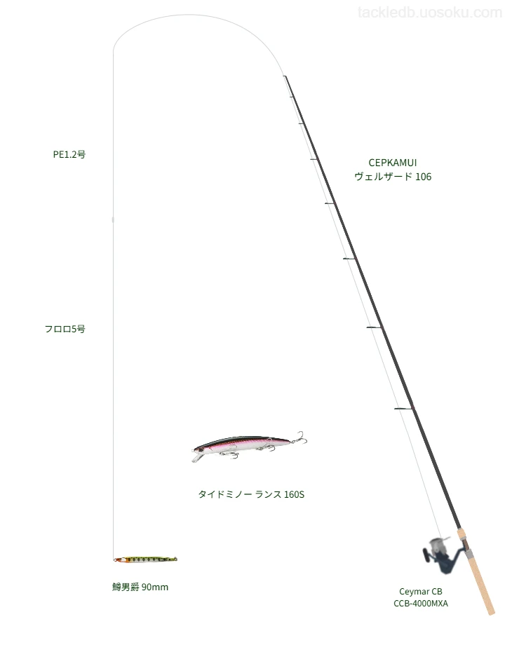 鱒男爵 90mmのためのトラウトタックル【CEPKAMUIヴェルザード 106】