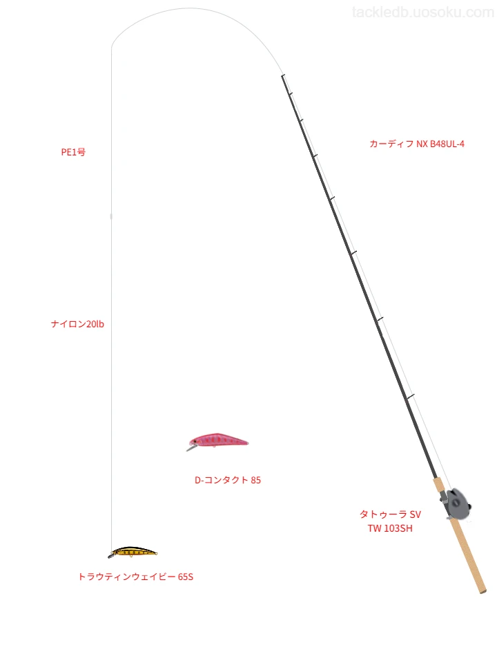 トラウティンウェイビー 65Sを活用するトラウトタックル【仮想インプレ】