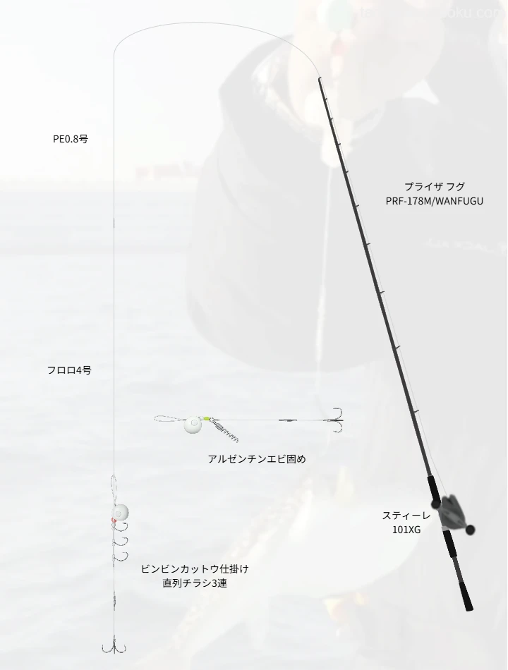 ビンビンカットウ仕掛けで湾フグ攻略