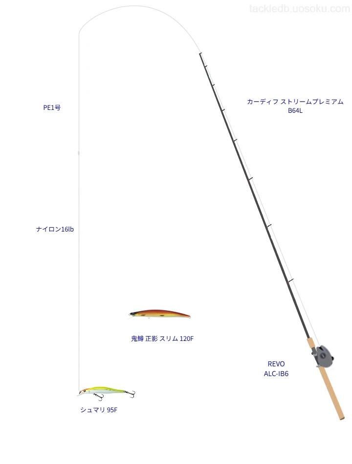 シマノのカーディフ ストリームプレミアム B64Lを使用したトラウトタックル【仮想インプレ】