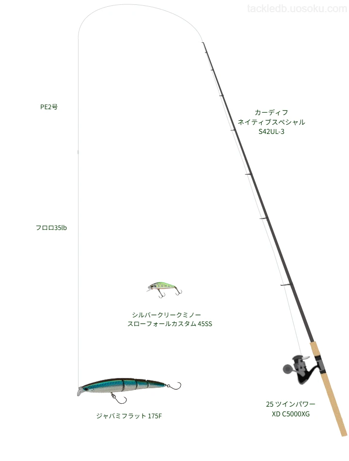 カーディフ ネイティブスペシャル S42UL-3とミノーによるトラウトタックル【Vインプレ】
