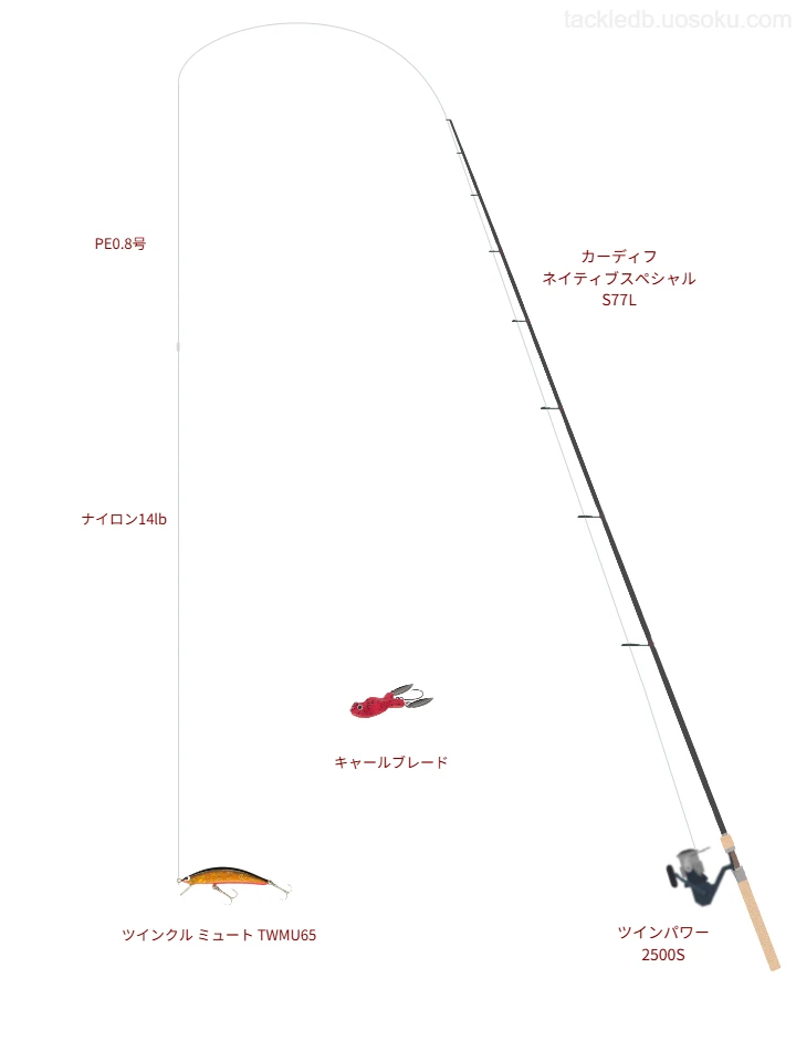 カーディフ ネイティブスペシャル S77Lでミノーを使うトラウトタックル【仮想インプレ】