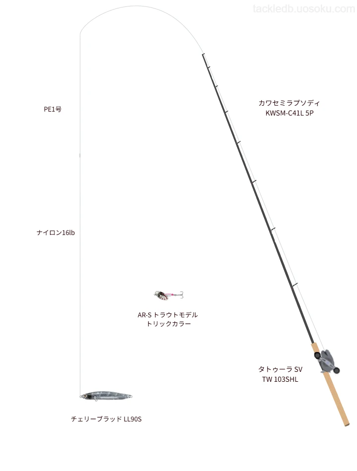 カワセミラプソディ KWSM-C41L 5Pとタトゥーラ SV TW 103SHL,PE1号によるトラウトタックル