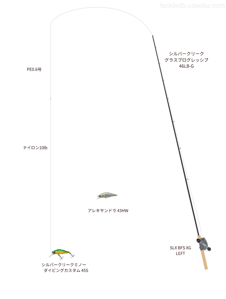 シルバークリークミノーダイビングカスタム 45Sのためのトラウトタックル