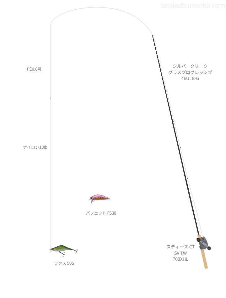 ダイワのシルバークリーク グラスプログレッシブ 46ULB-Gを使用したトラウトタックル【仮想インプレ】